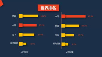 向海图强七十载 新中国船舶工业辉煌成就与国之重器巡礼