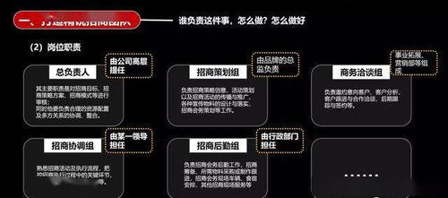 只要注意这七点，你也可以举办一场成功的招商会，收现千万——以装卸服务行业为例